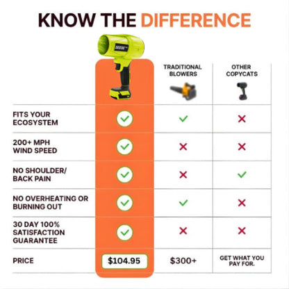 🎁 Limited Time 💨 SEESE PRO – Power Clean in Seconds (Perfect Gift 💙)