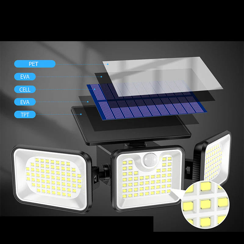 ☀️ LIMITED OFFER: 50% OFF! 🏡 3-Head Solar Security Light – With Motion Detector, 360° Adjustable & Weatherproof ✨