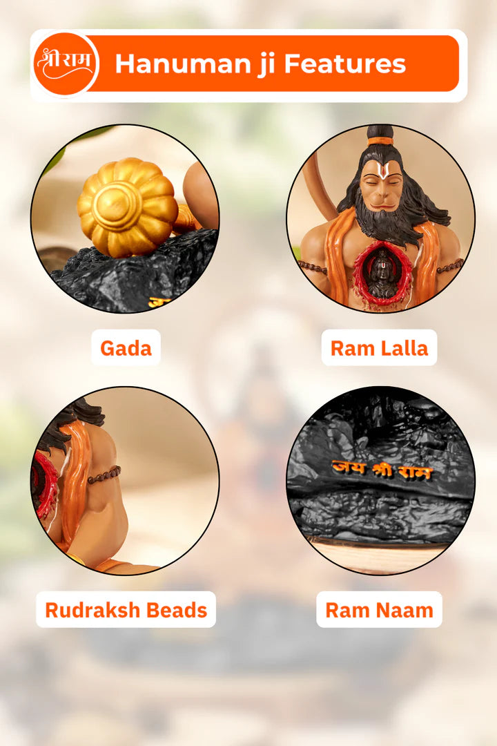 Shri Ram Dootya Rudra Rupaya Sankat Mochanaya Mahavir Hanuman