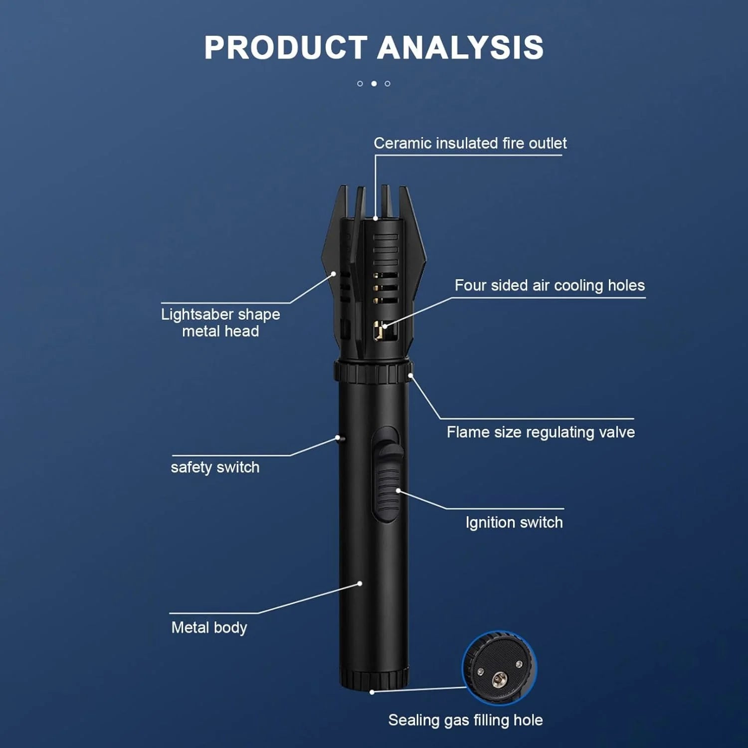 FlameForce™ Stormproof Flame Force