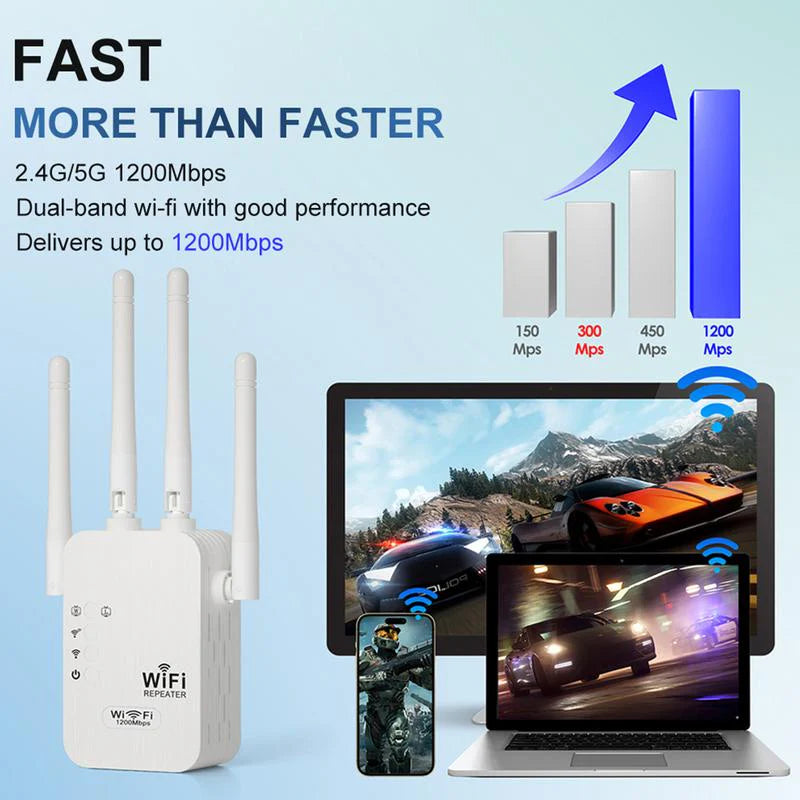 🔥 2025 Wi-Fi Amplifier – 1200 Mbps, Dual Band (5 GHz / 2.4 GHz) 📶 Maximum signal amplification – stable connection throughout the house!