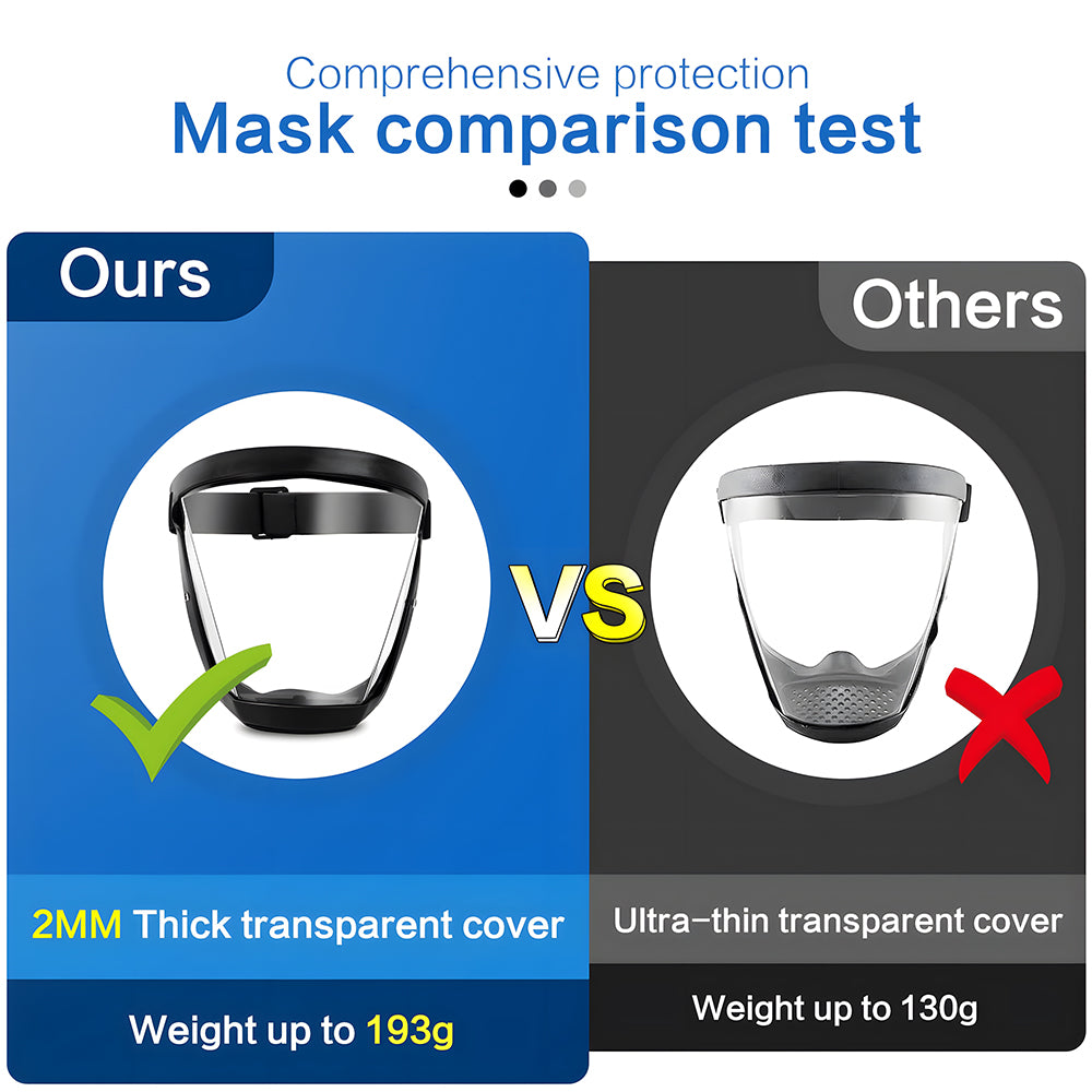 🔥 Full Protection Breathable Anti-Fog Face Mask - Buy 1 Get 1 Free