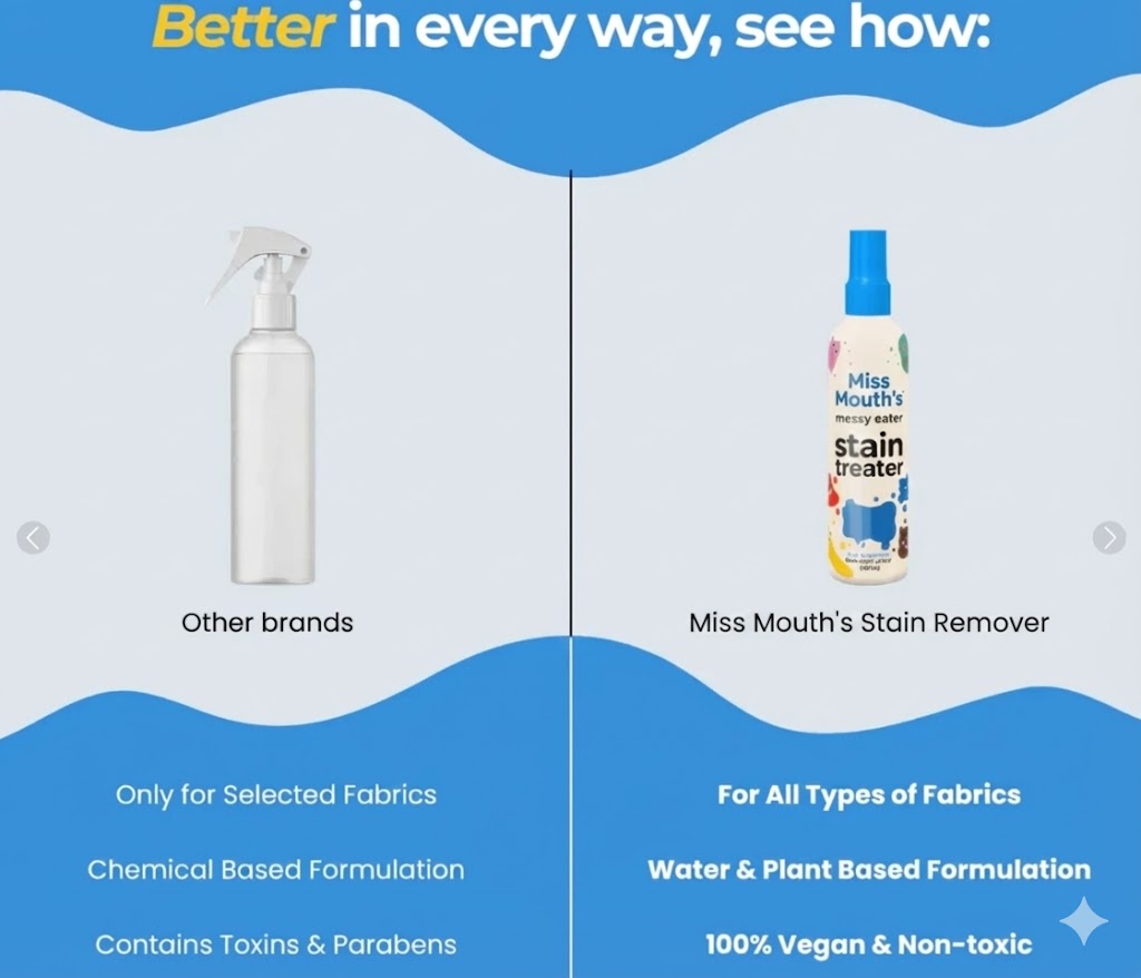 Magic Stain Remover Spray ✨