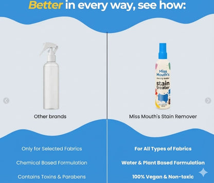 Magic Stain Remover Spray ✨